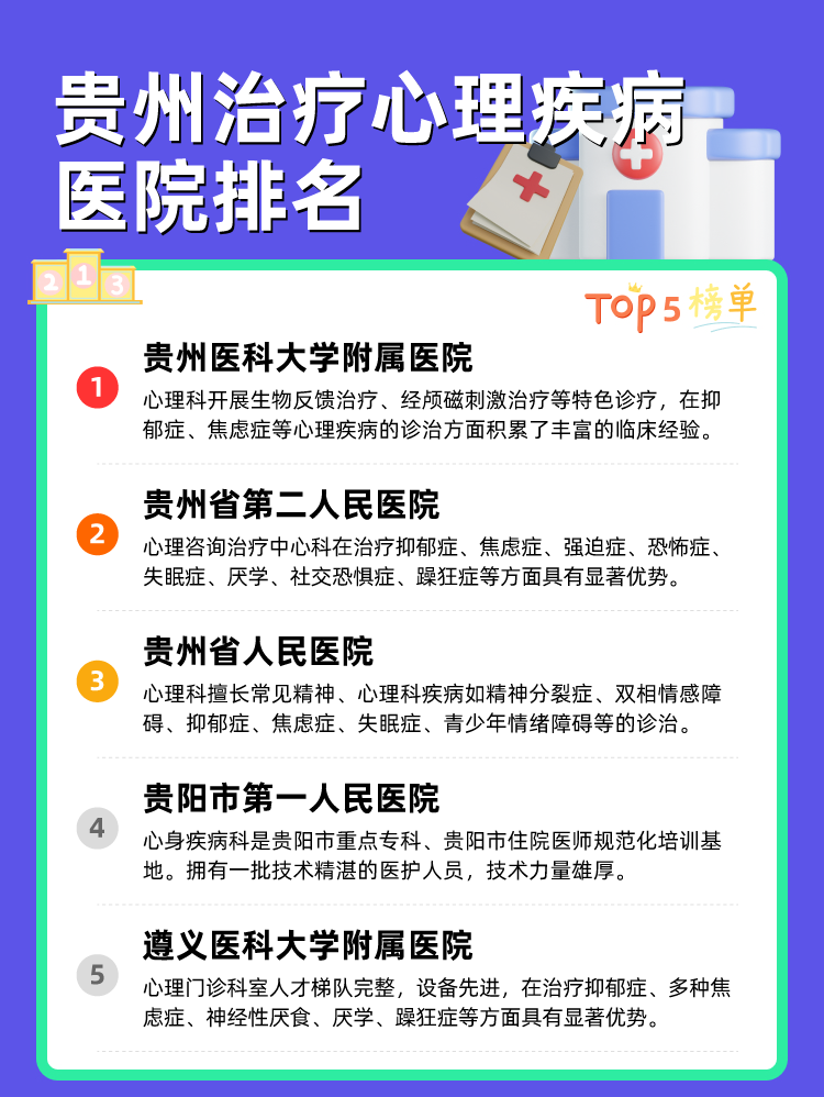 贵州治疗心理疾病医院排名