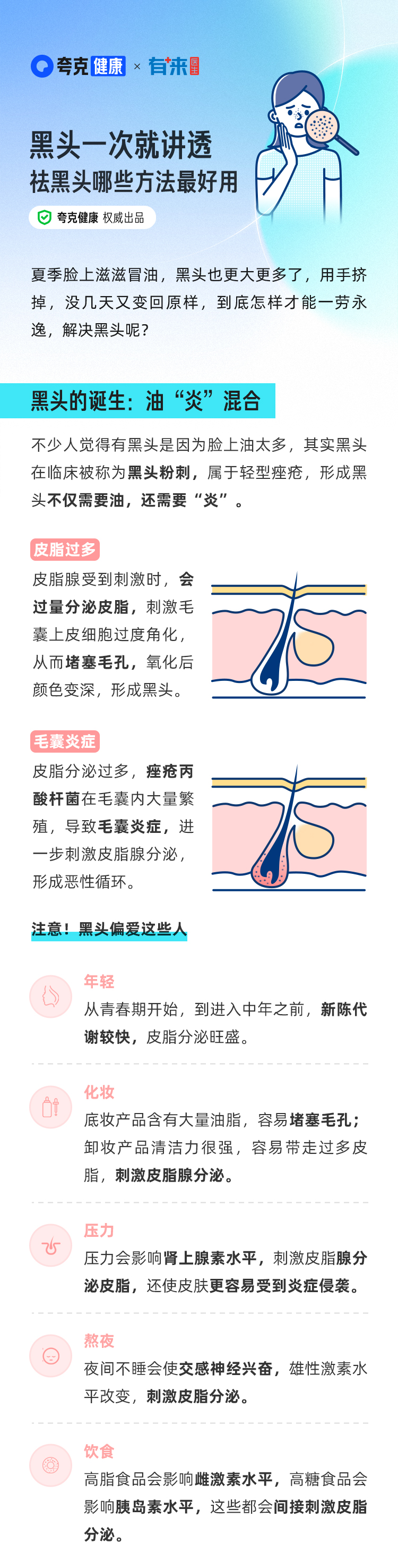 黑头一次就讲透，祛黑头哪些方法最好用_01.jpg