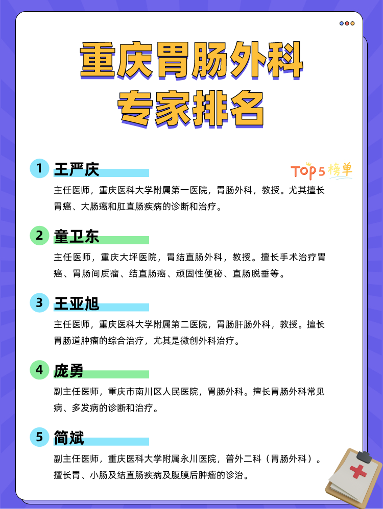 重庆胃肠外科专家排名