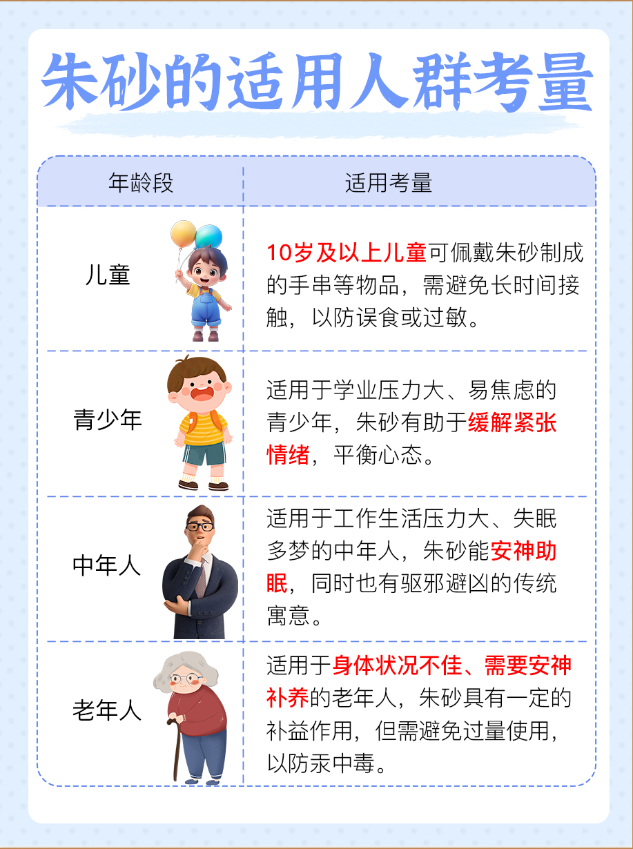 婴儿能用朱砂吗？揭秘安全隐患！