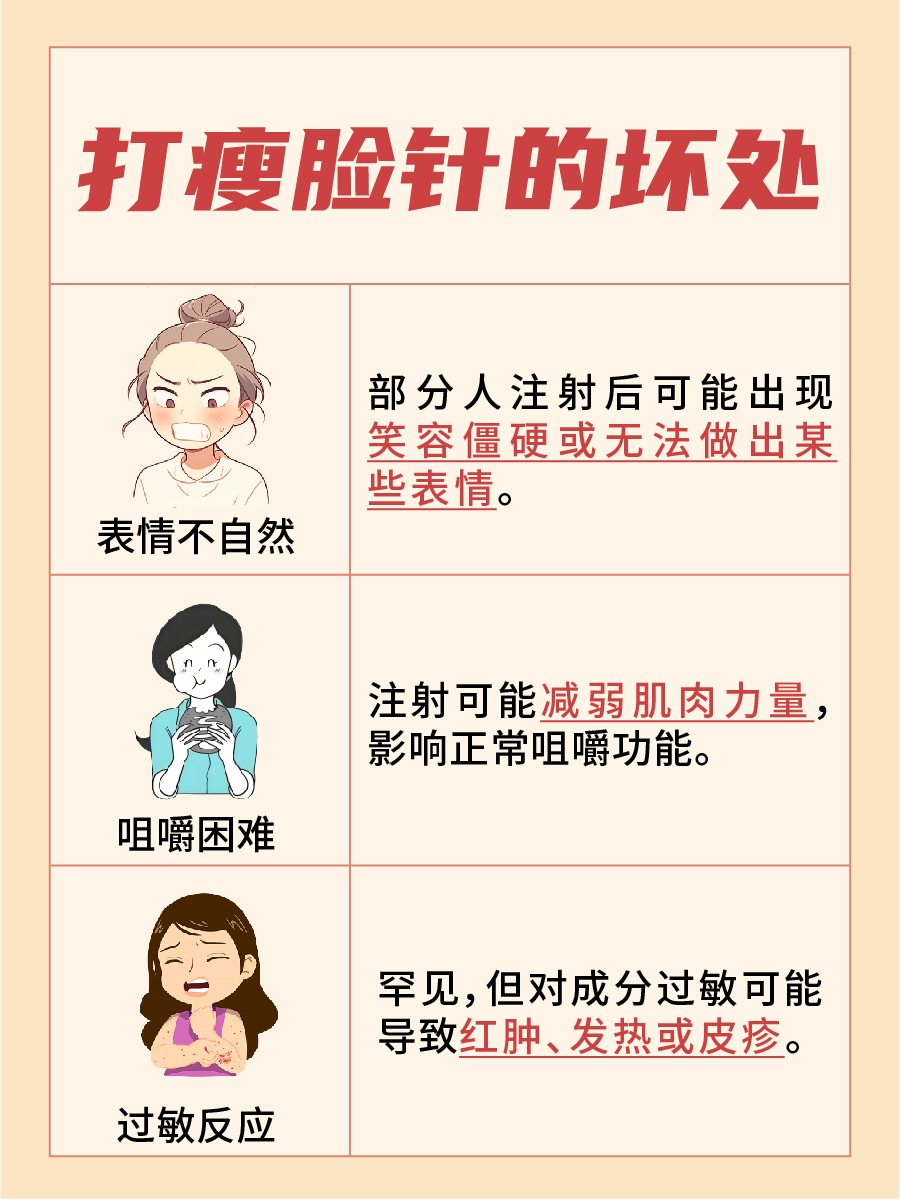 打瘦脸针的好处与坏处,全面解析,美丽无忧!