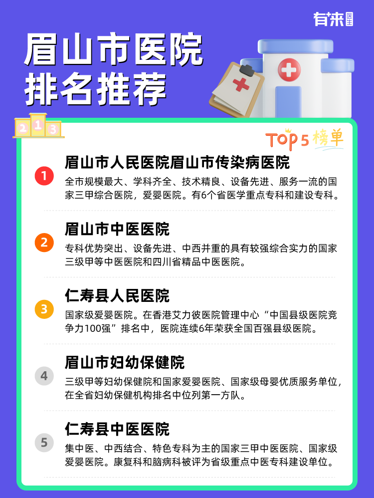 眉山市医院排名推荐
