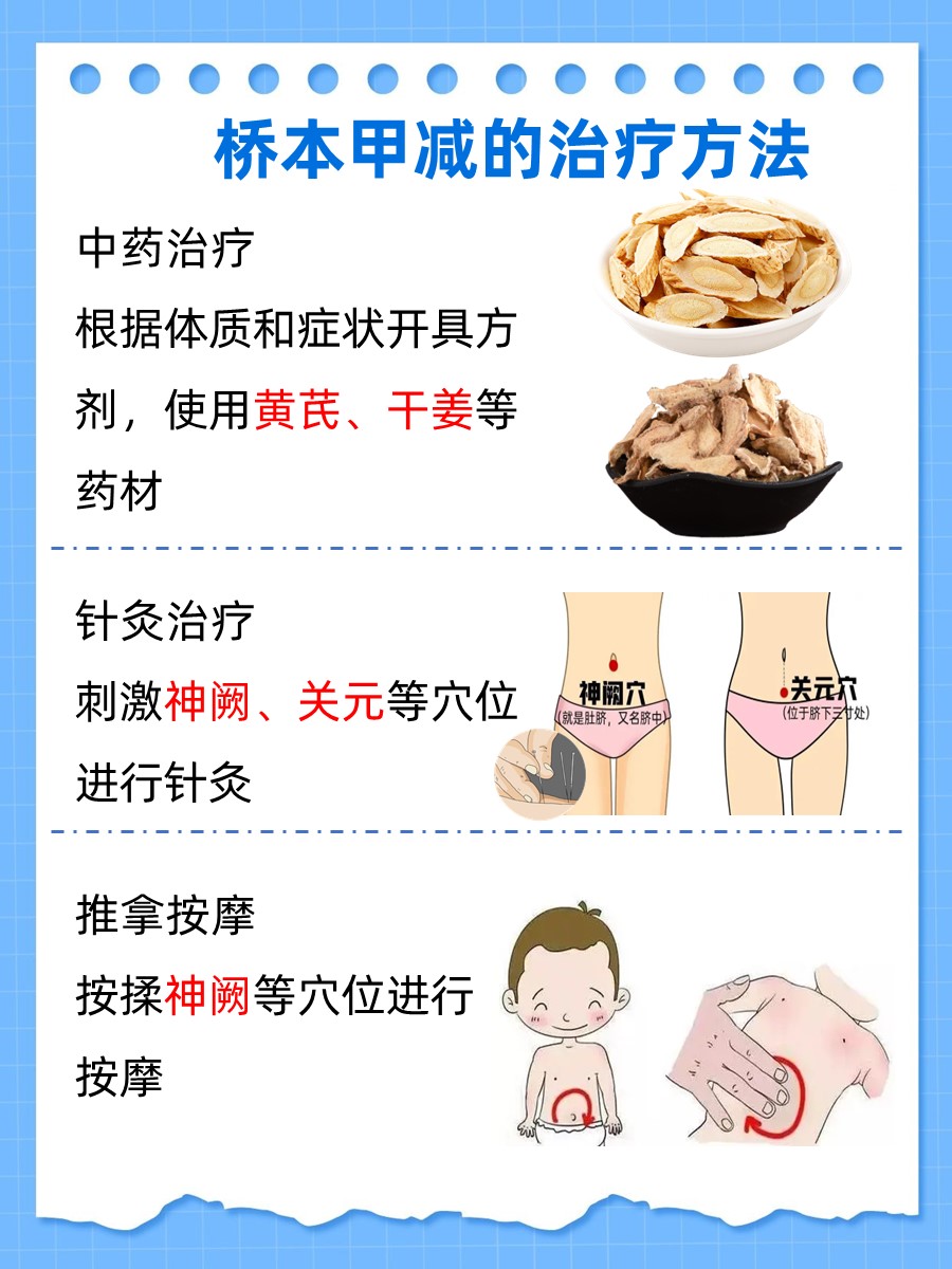 桥本甲减治疗，中医怎么治疗？听听医生的！