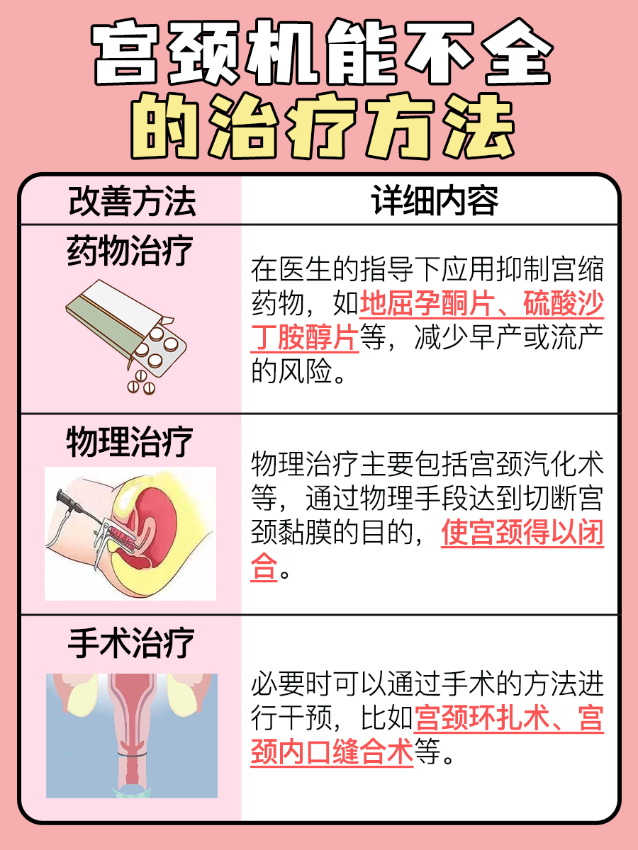 宫颈机能不全怀孕后能上班吗？女性必看！