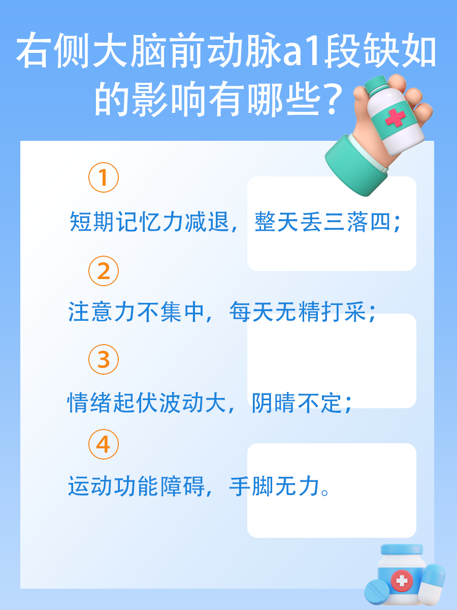 探索大脑世界：右侧大脑前动脉A1段缺如的影响