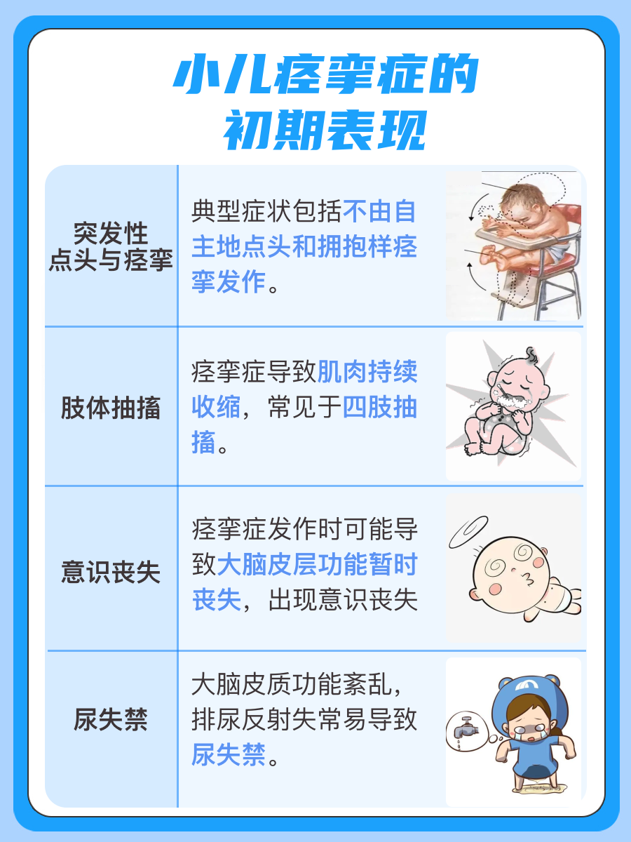 带你了解,小儿痉挛症的初期表现