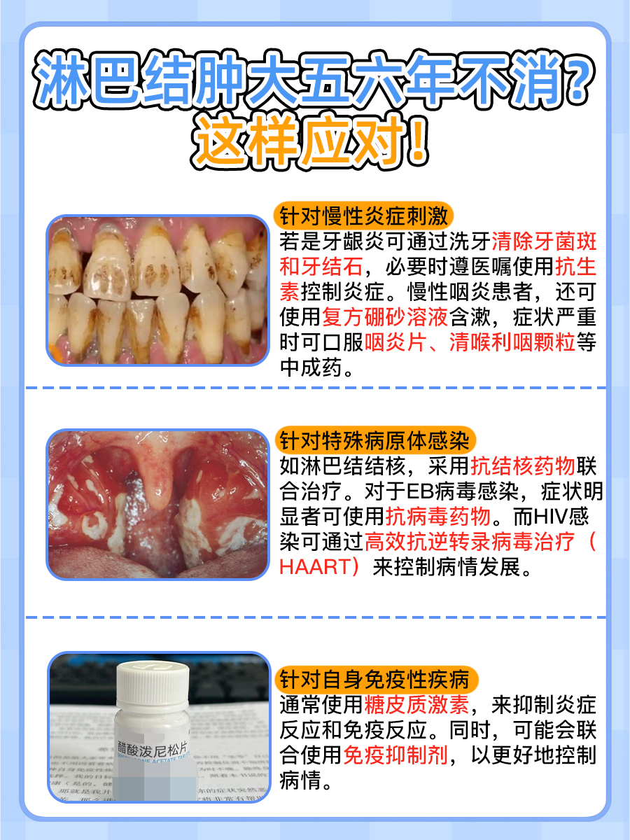 揪心!淋巴结肿大五六年,为何一直赖着不走