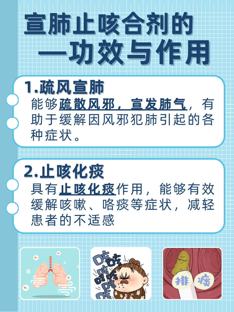 在这里了解：宣肺止嗽合剂说明书