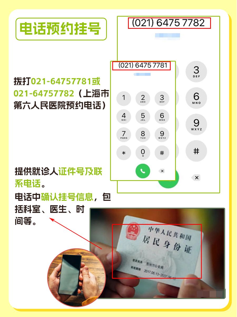 上海市第六人民医院顾文奇医生怎么样?怎么挂号?