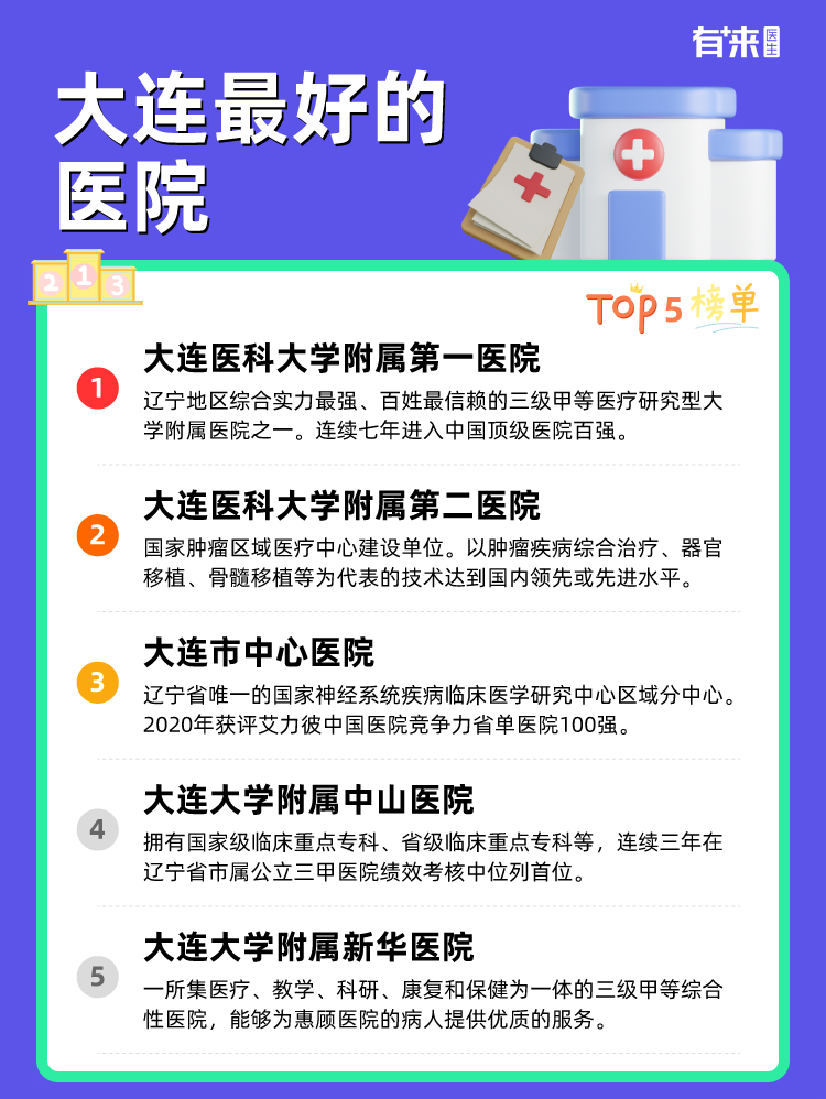 大连比较好的医院