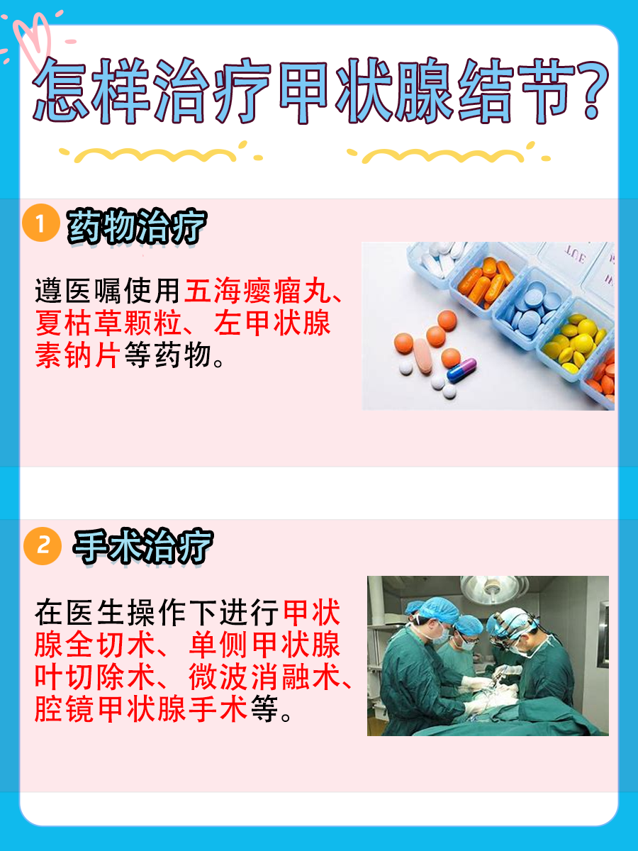 探究：甲状腺结节可以吃鸡蛋吗？