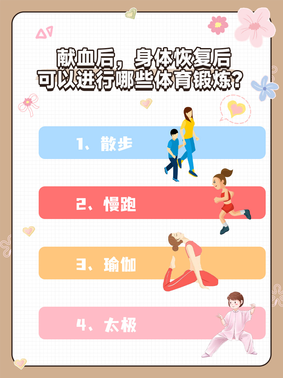 献血：采血初筛10分钟能测什么项目？