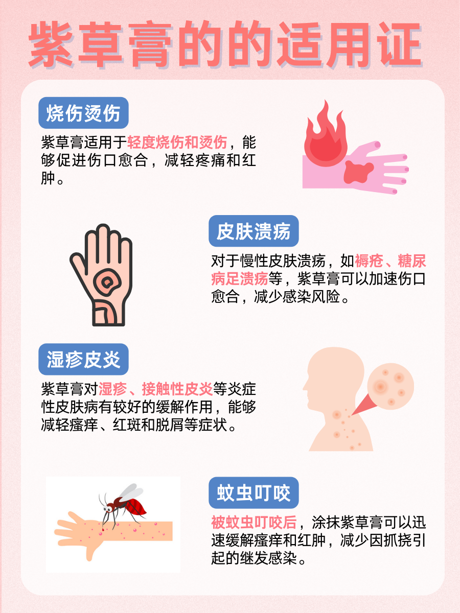 紫草膏:全面解析其功效与作用