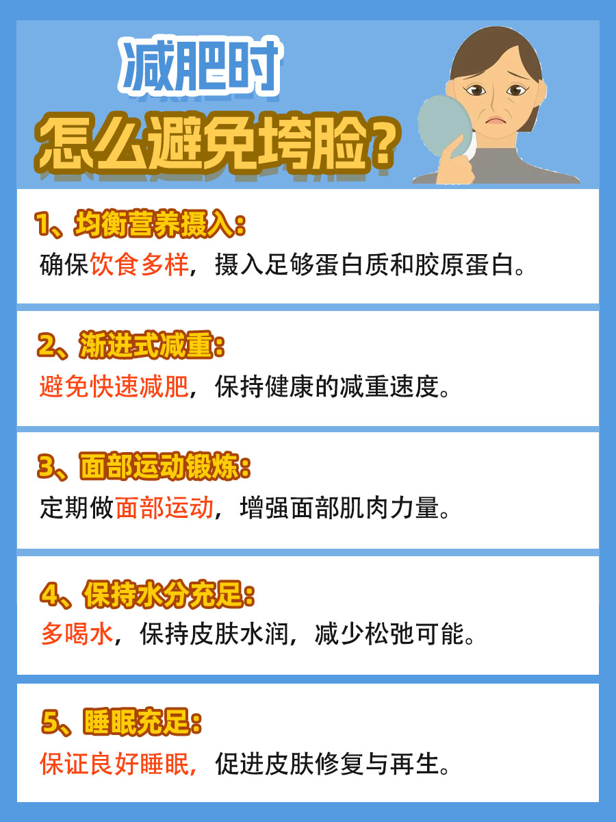 减肥瘦到脸垮了，还能恢复回去吗？
