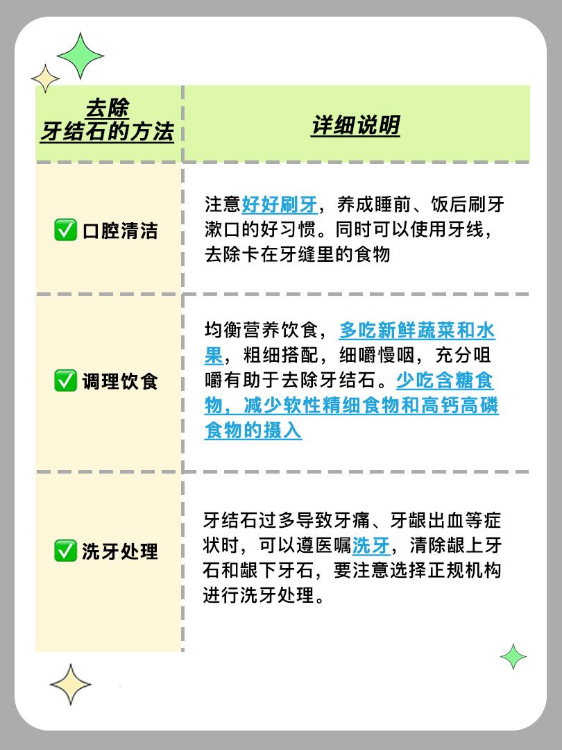 牙结石如何去除？教你这3招！