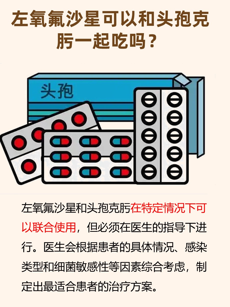 药物指南：左氧氟沙星和头孢克肟能一起吃吗