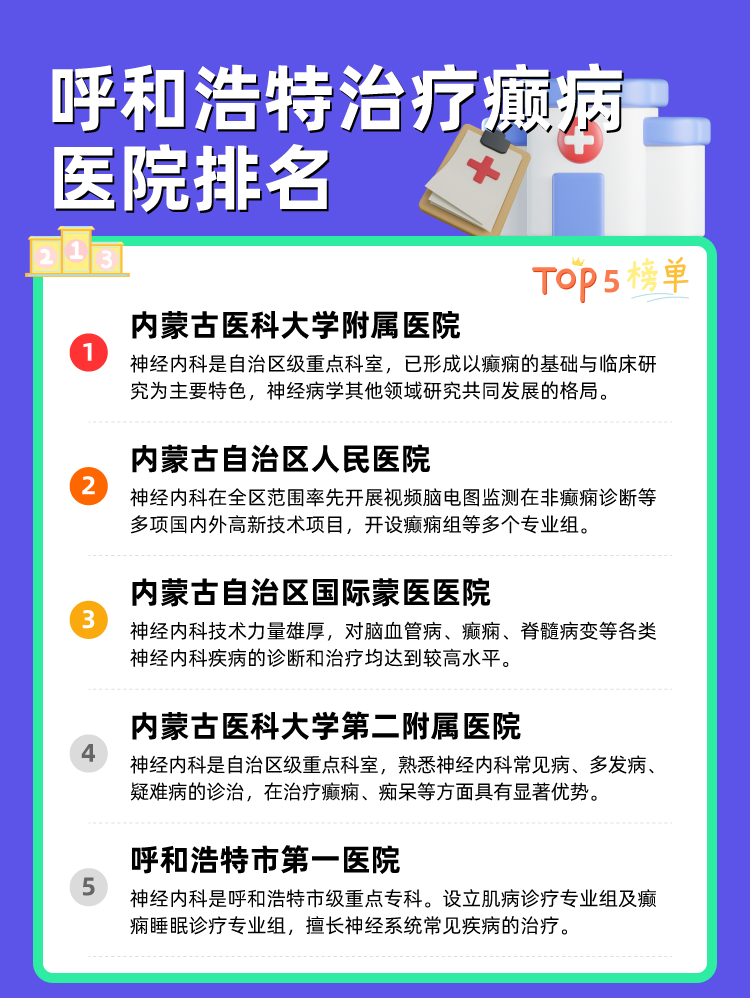 呼和浩特治疗癫病医院排名