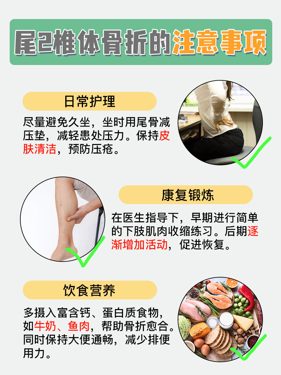 别轻视！尾2椎体骨折，多数人不知严重性