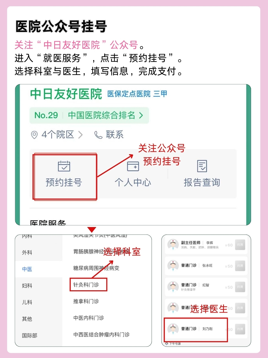 中日友好医院刘乃刚医生怎么样?怎么挂号?