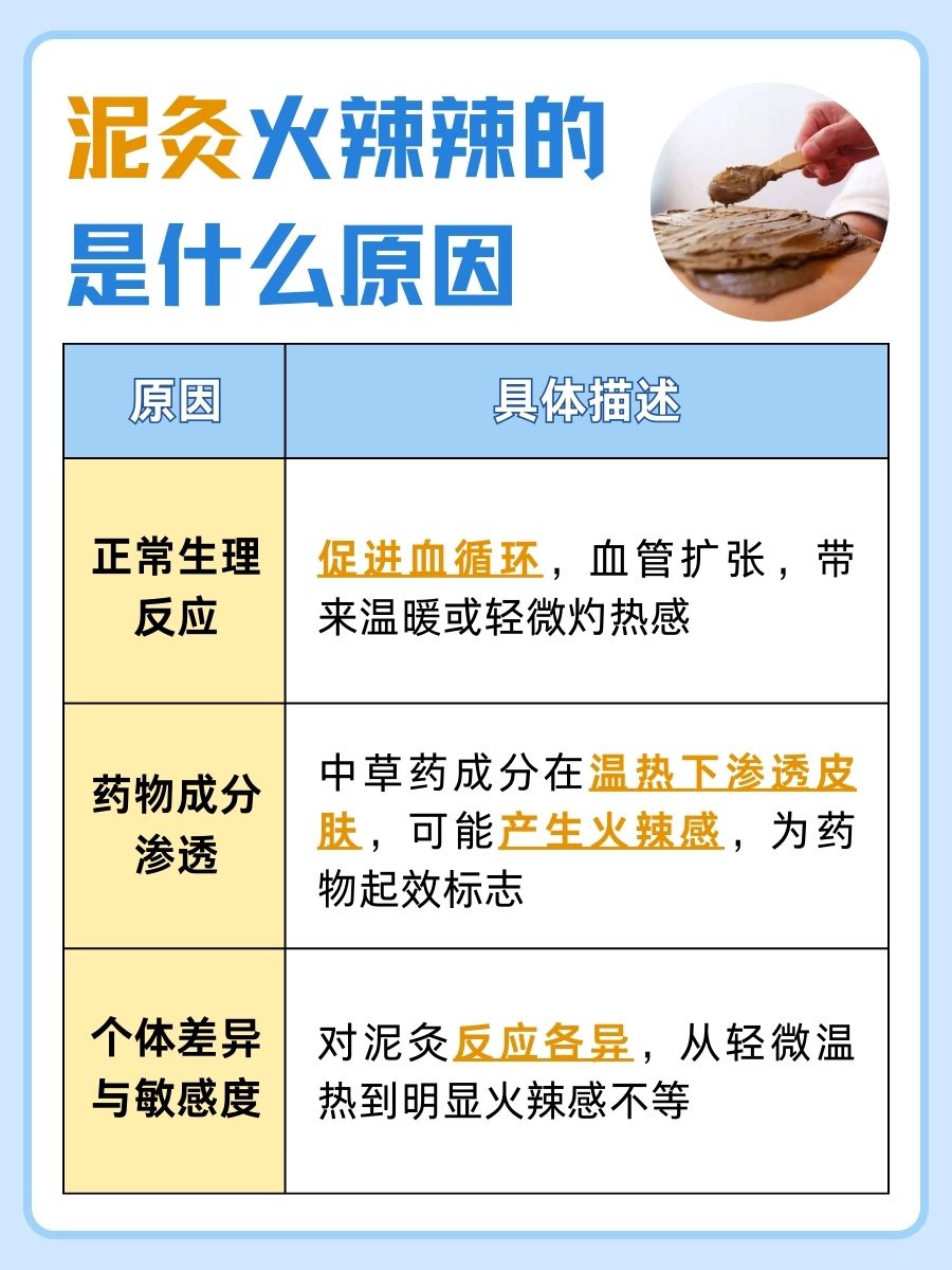 泥灸火辣辣的是什么原因？医生告诉你