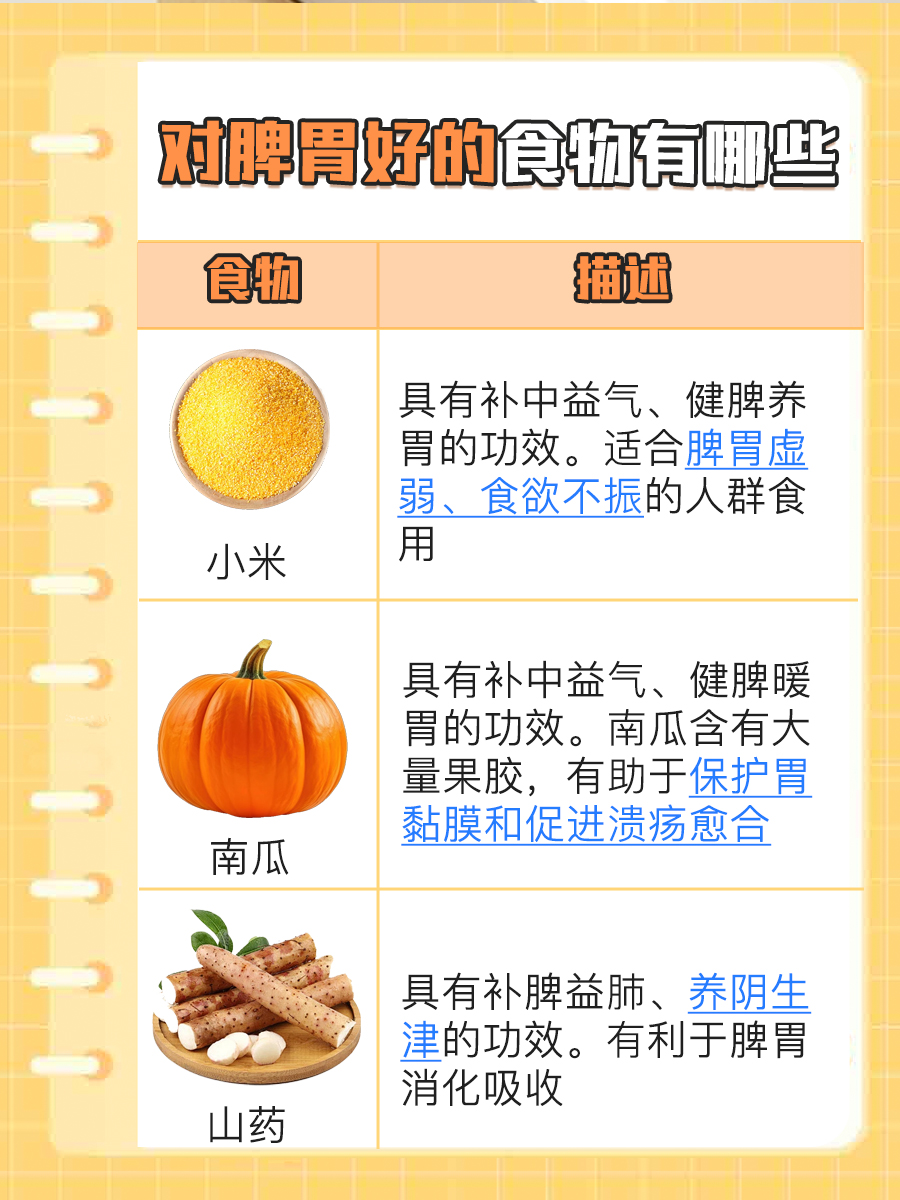 脾胃健康宝典：推荐食物一览！