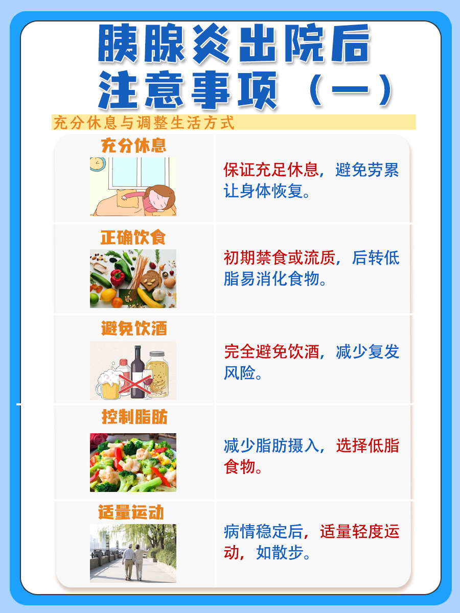 胰腺炎出院后怎么办？医生告诉你这些注意点