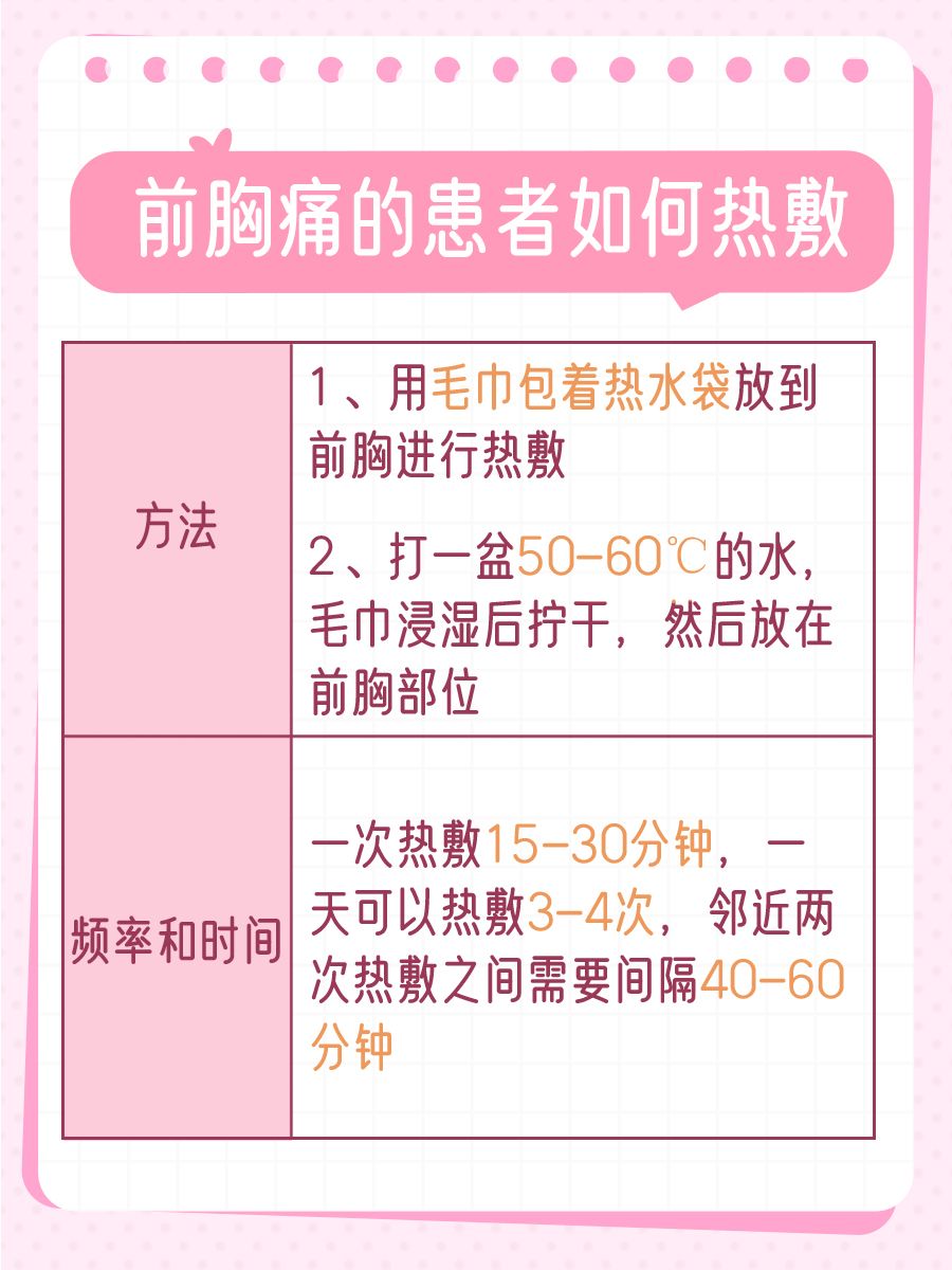 前胸痛是什么原因？医生给出专业解答！