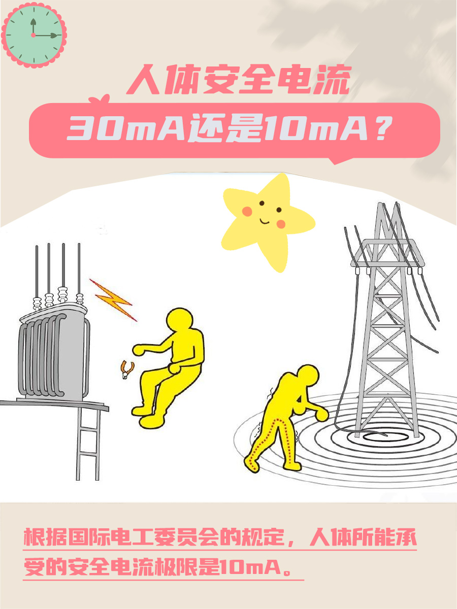 人体安全电流：30mA还是10mA？