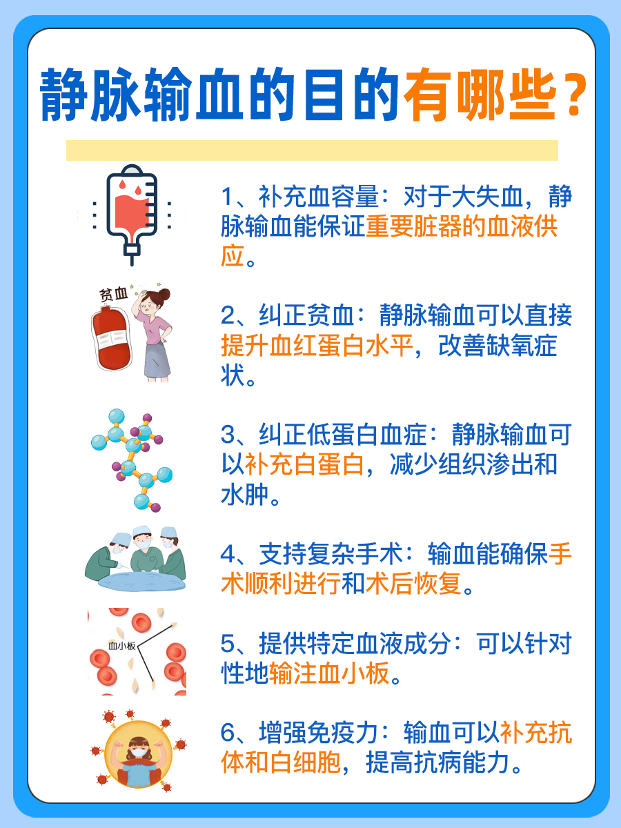 静脉输血的目的,一文带你了解~
