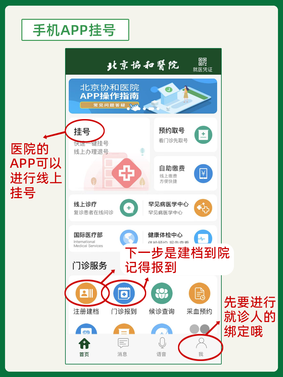 北京协和医院万希润医生怎么样?怎么挂号?
