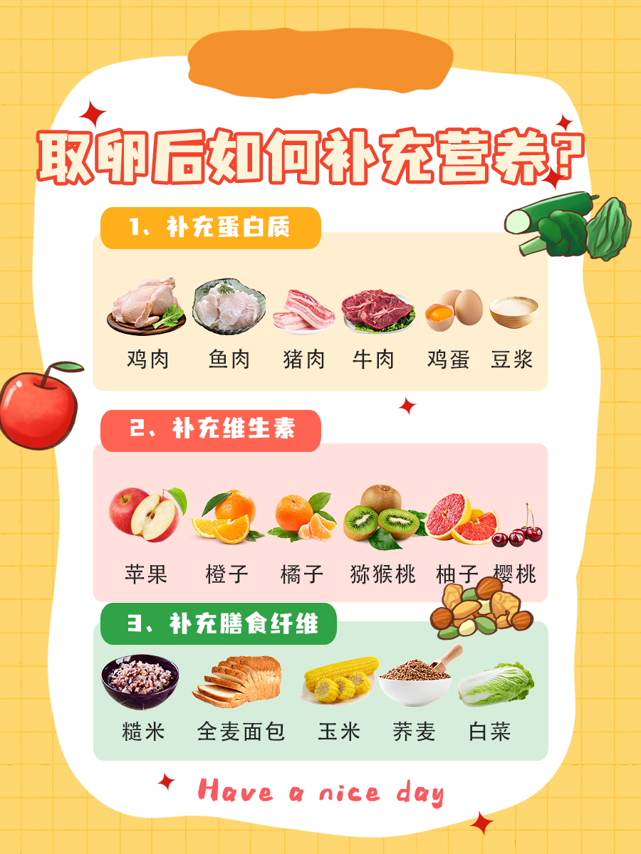 取卵后|你知道第二天可以上班吗？