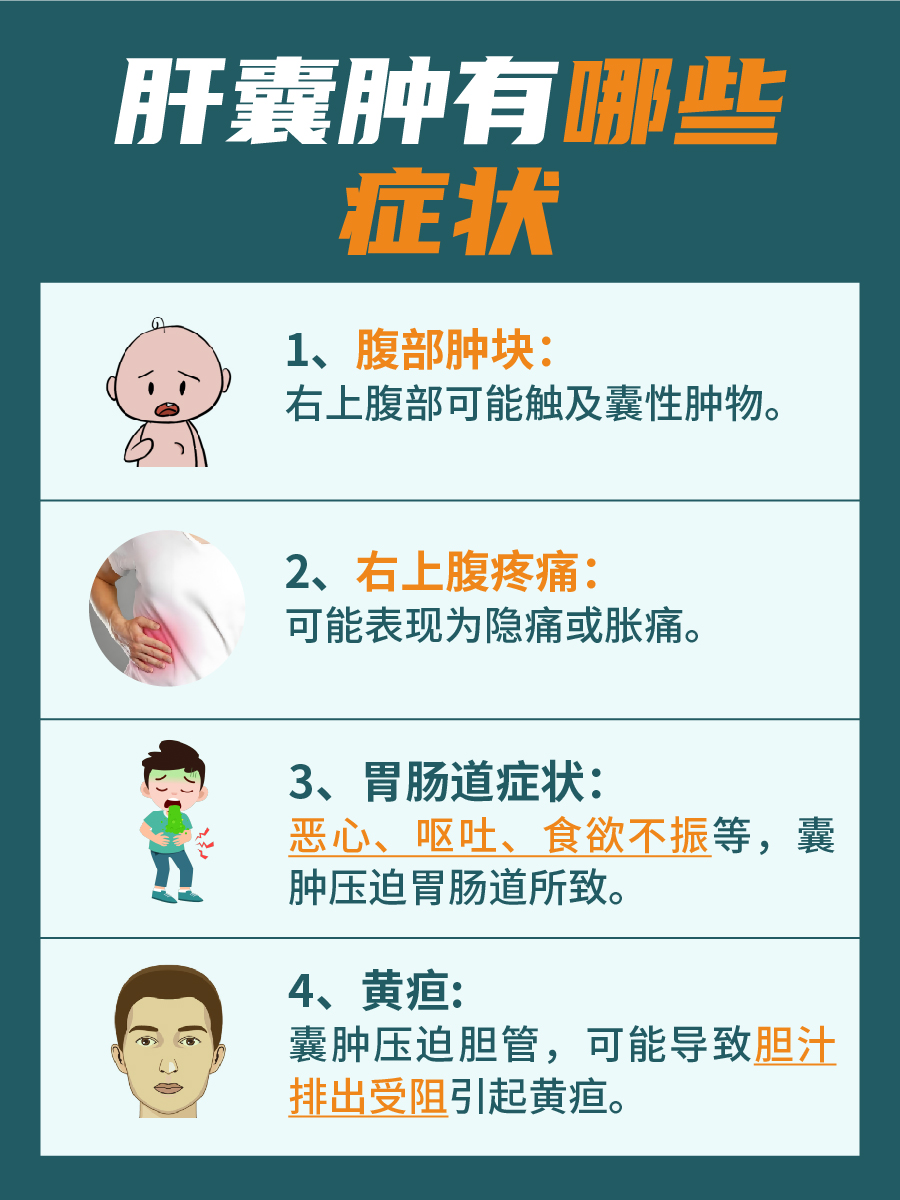 肝囊肿疑问:意味着什么?是否需警惕?