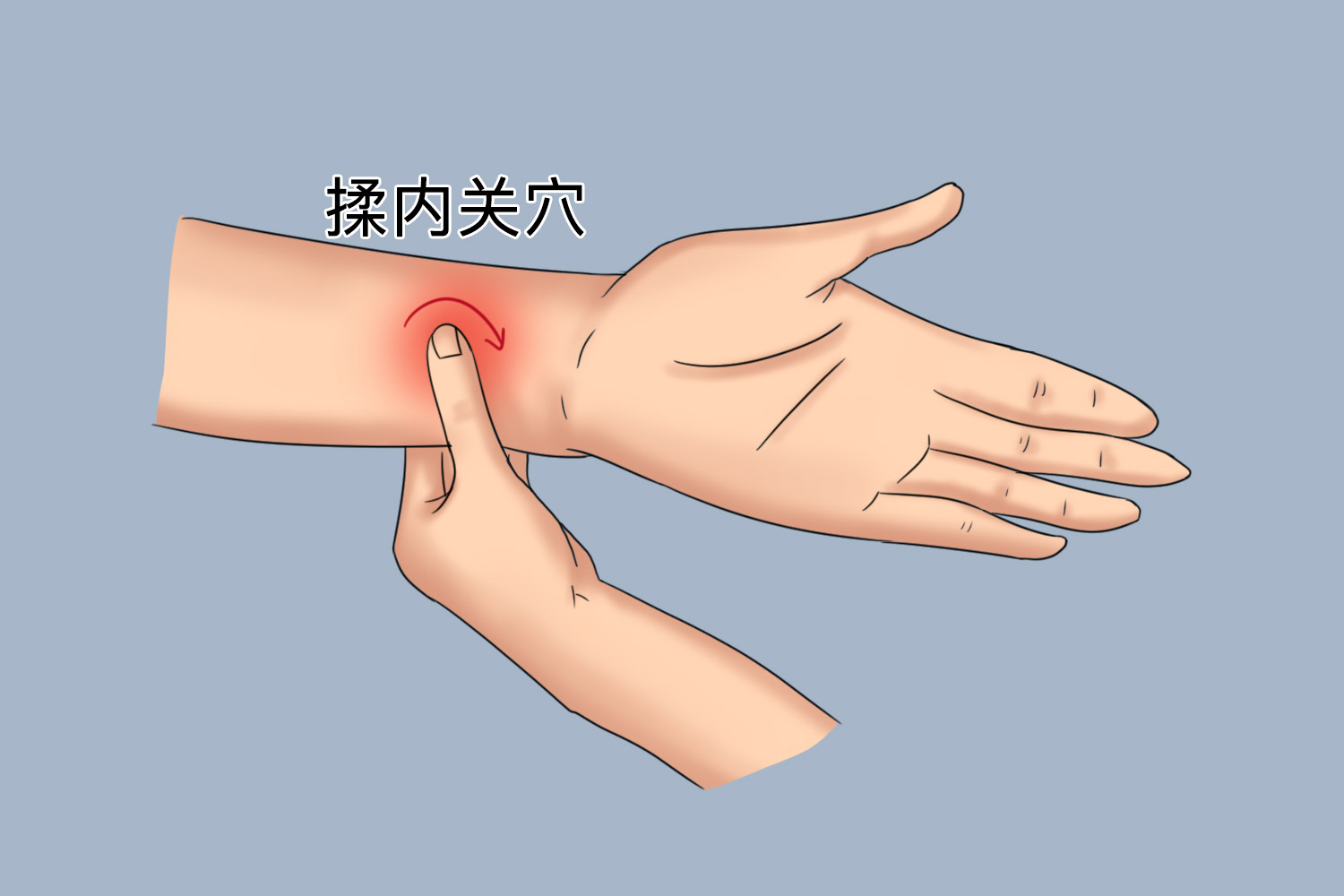 揉内关穴手法图 揉内关穴手法图