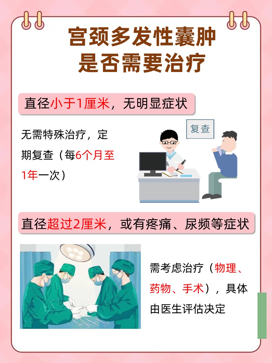 探秘：宫颈多发性囊肿需要治疗吗？