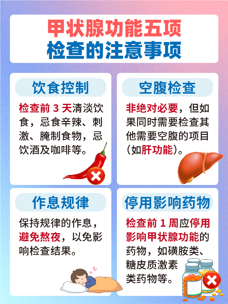 甲状腺五项检查费用是多少？一文了解
