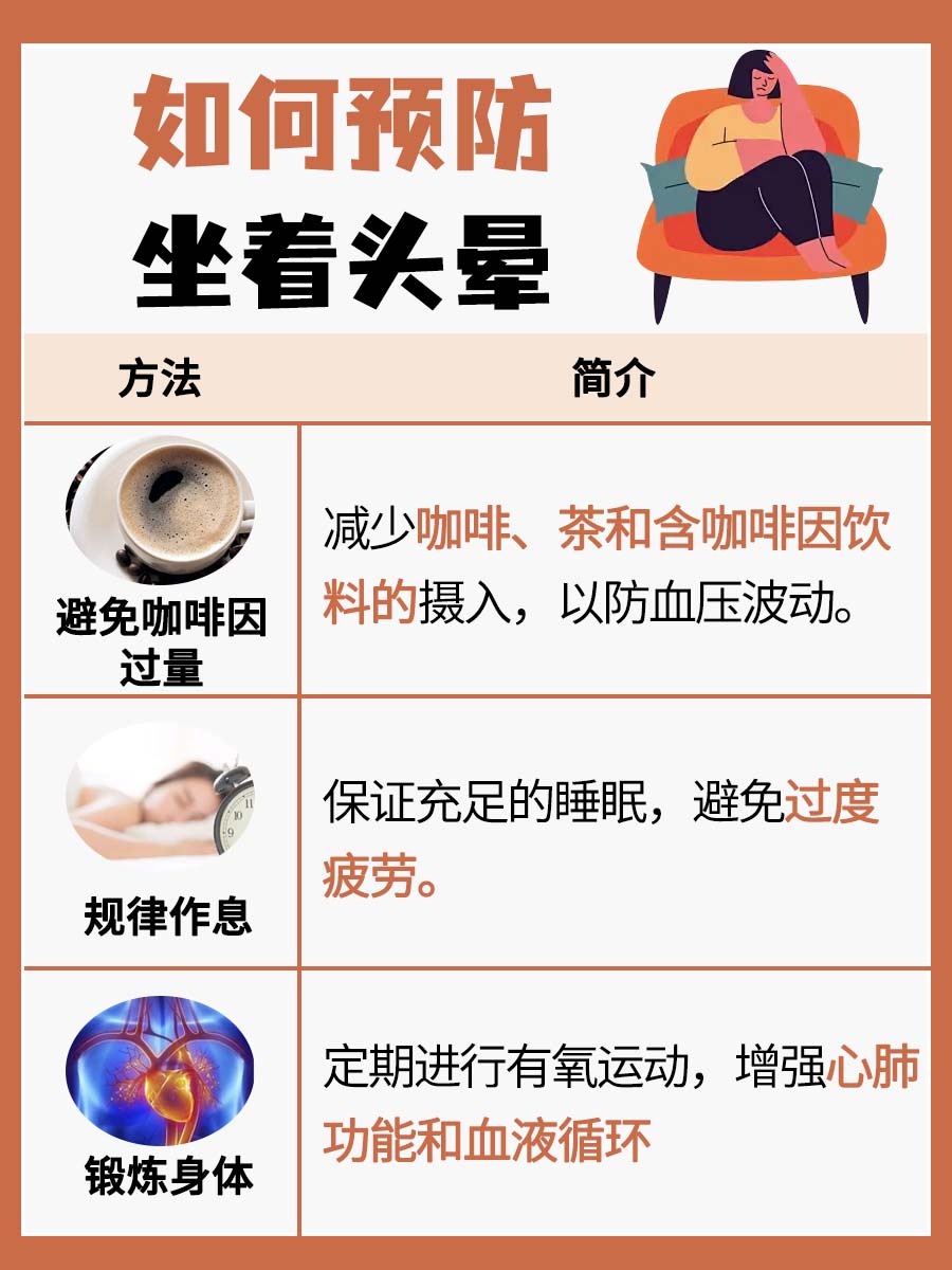 坐着头晕的原因及可能影响：如何识别与应对