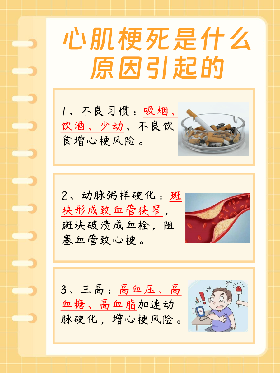 心梗脑梗:这几个原因你想到了哪个