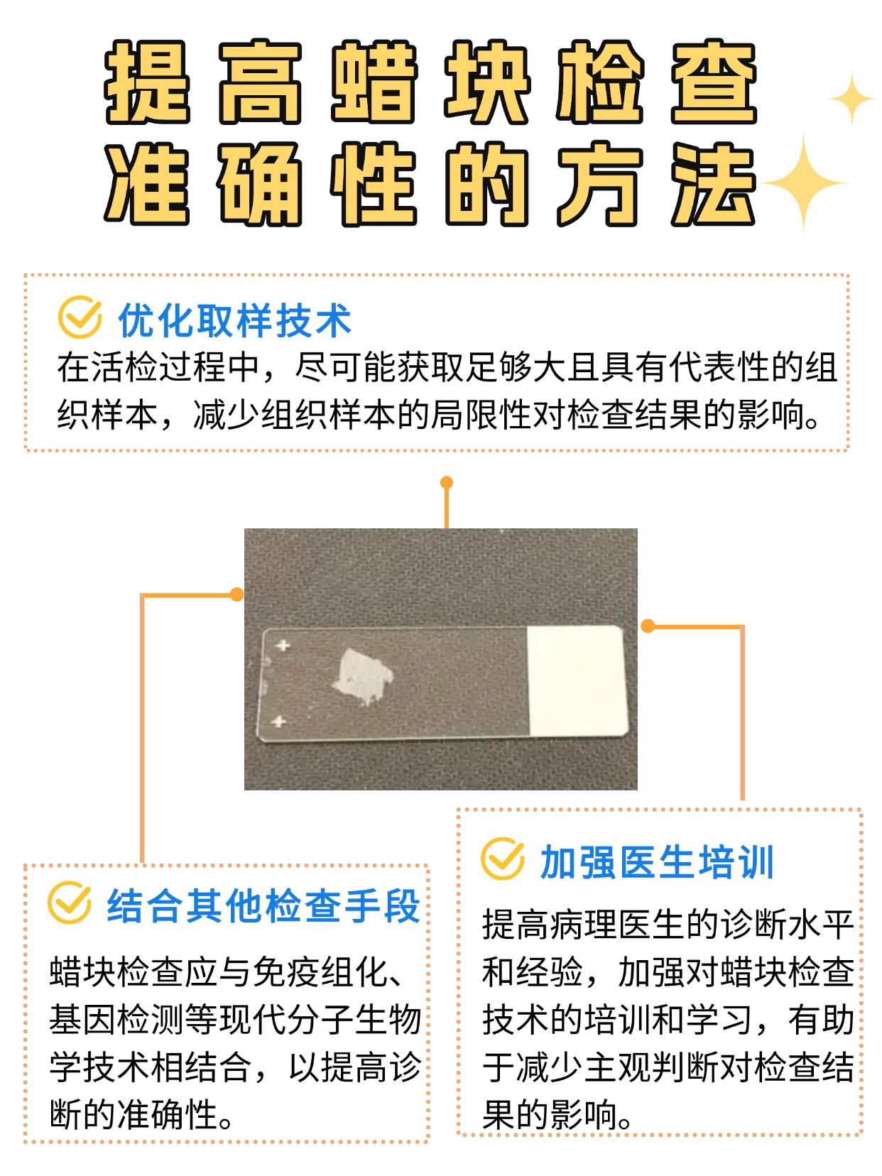 必知！蜡块可以确定是癌细胞吗？