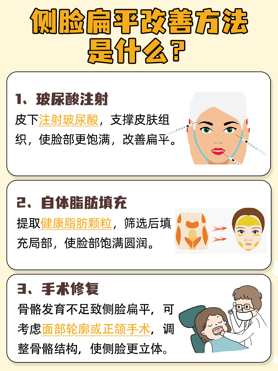 医生告诉你答案:侧脸扁平该怎么办?