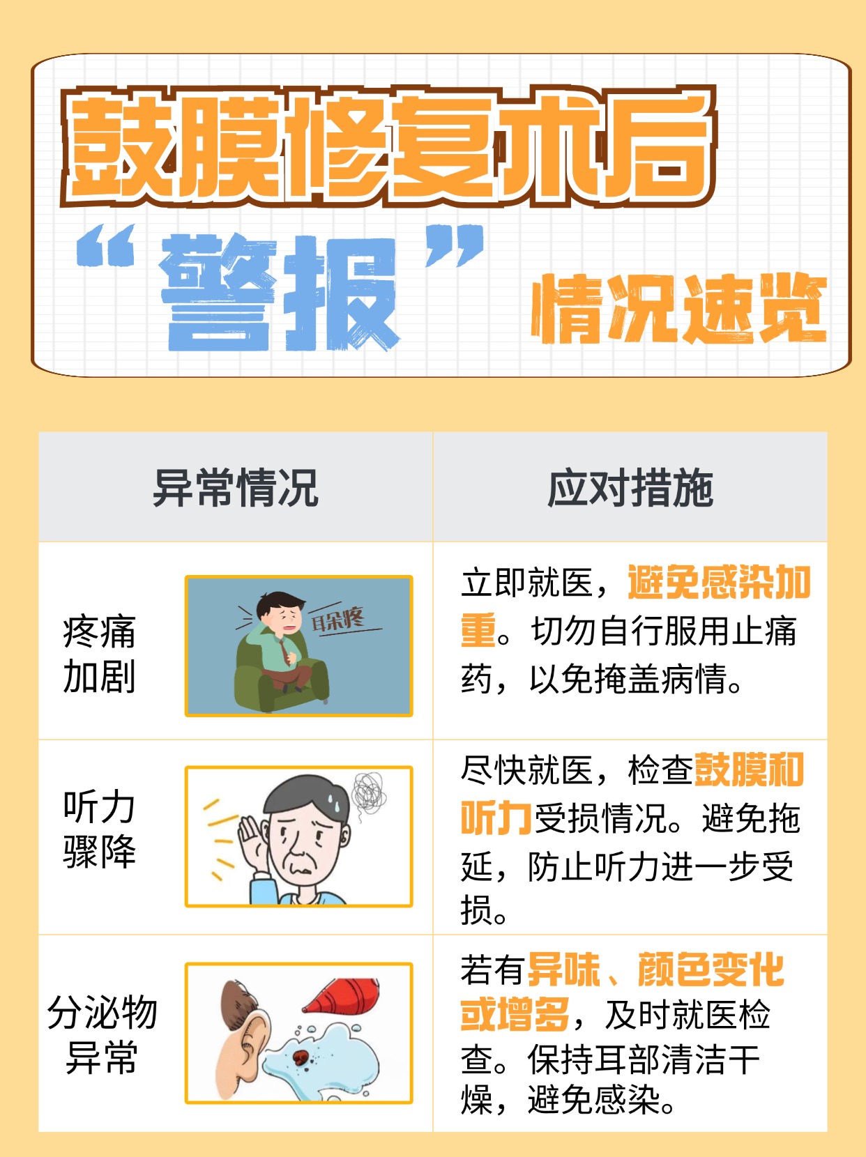 还在犯这些错？鼓膜修复手术后禁忌行为大盘点！