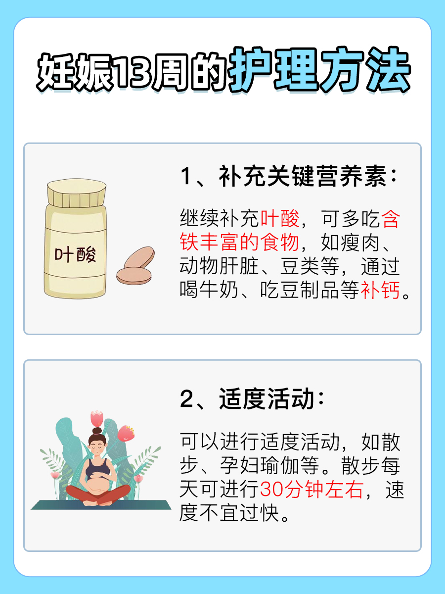 了解一下：13周是怀孕几个月