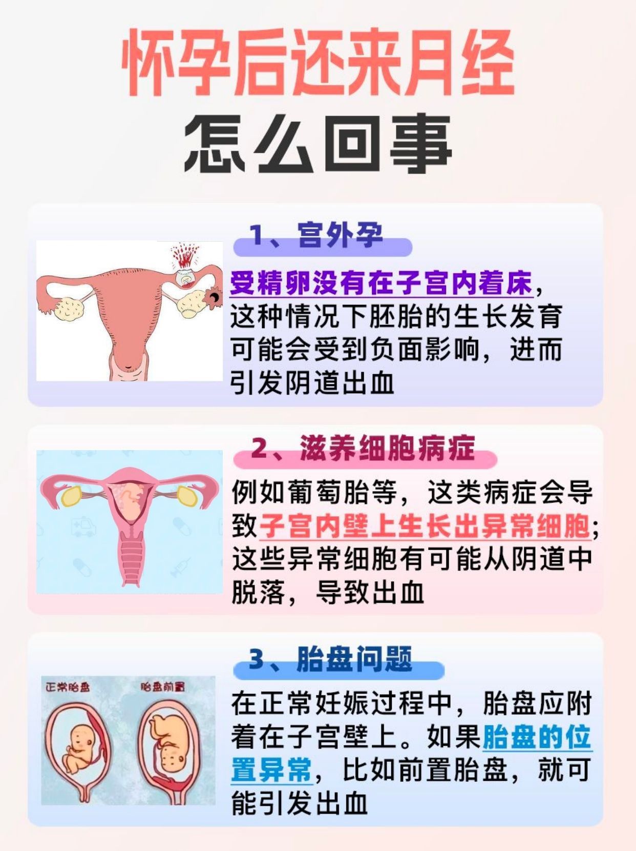 一文带你揭晓，怀孕后还来月经怎么回事