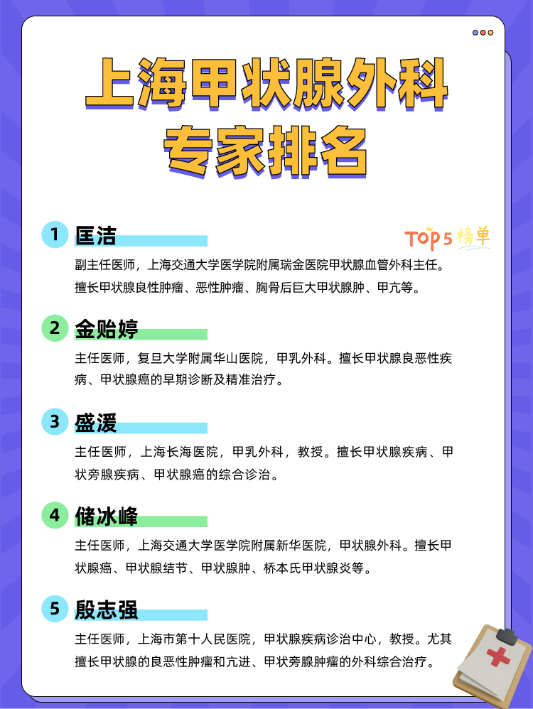 上海甲状腺外科专家排名