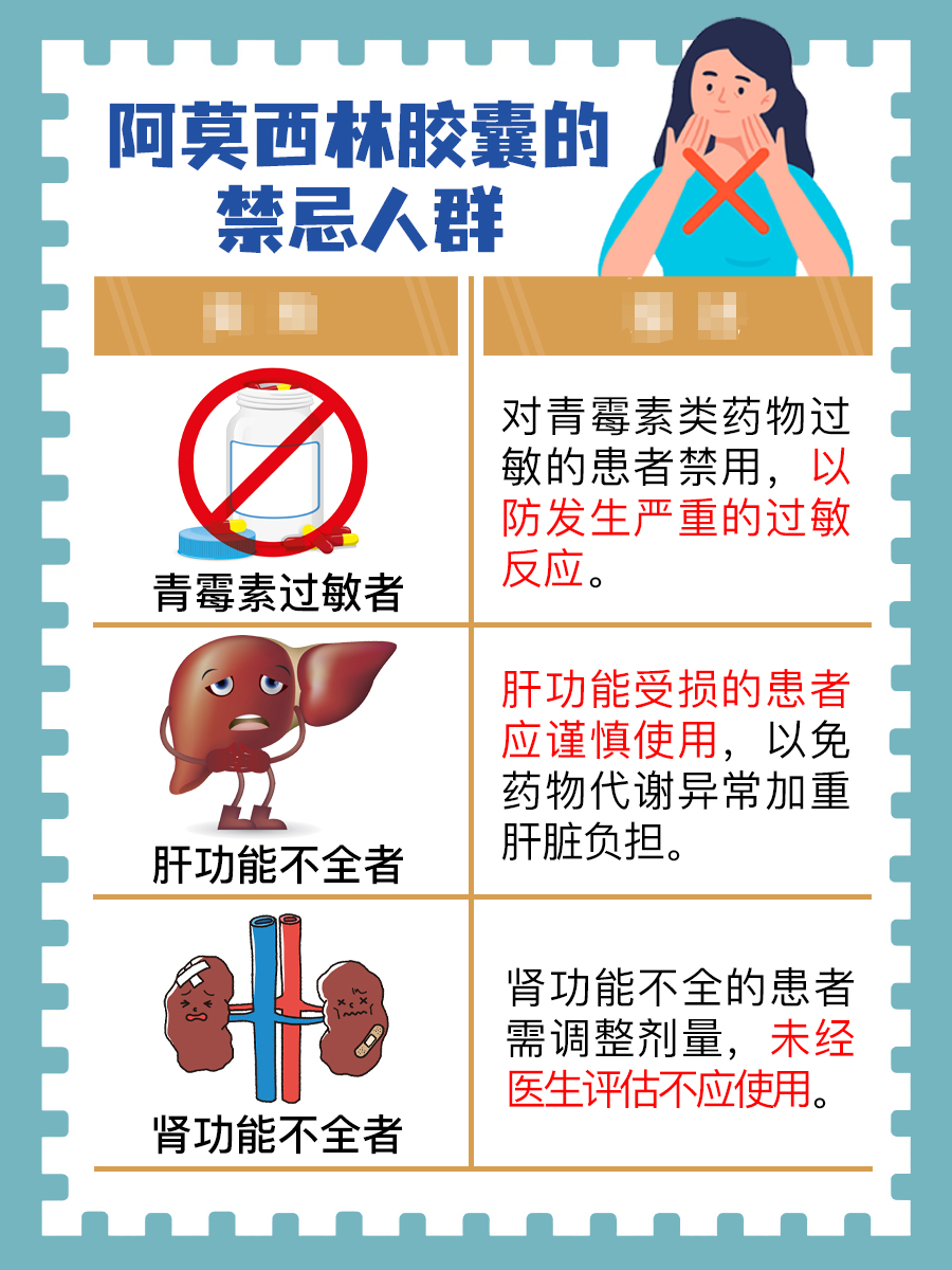 阿莫西林胶囊副作用揭秘:常见症状有哪些