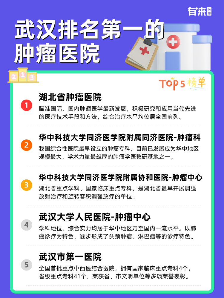武汉排名第一的肿瘤医院