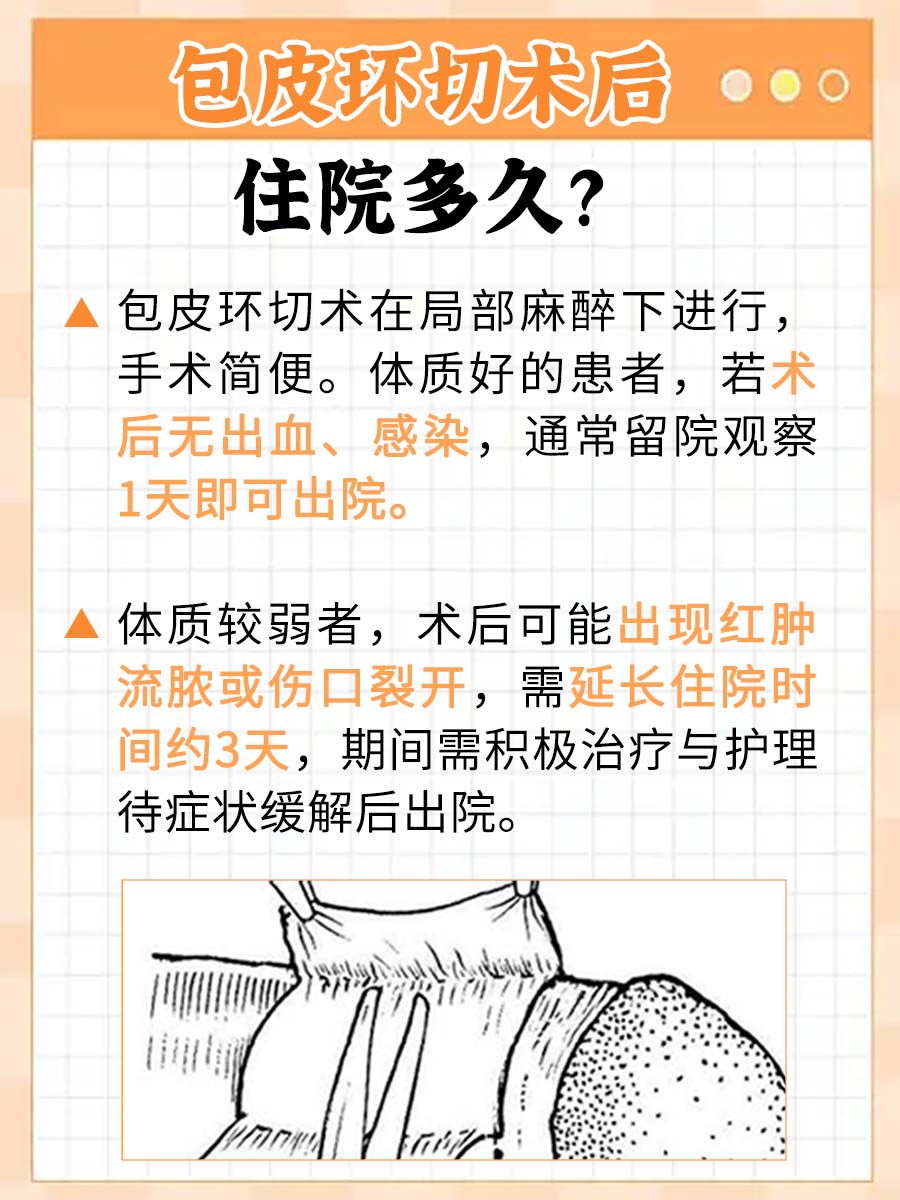 割包皮手术，要住院多长时间？一文带你了解！