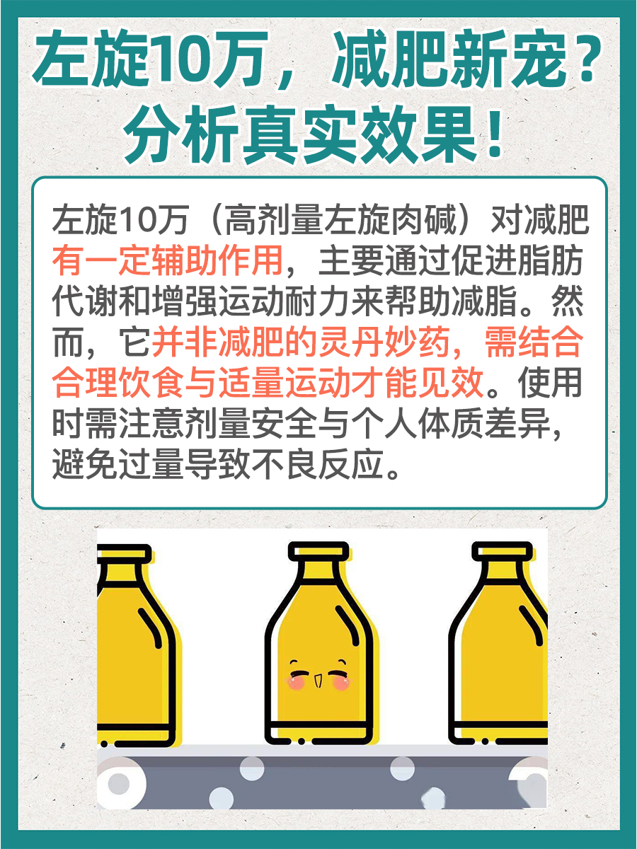 探索！左旋10万：减肥神器还是噱头？