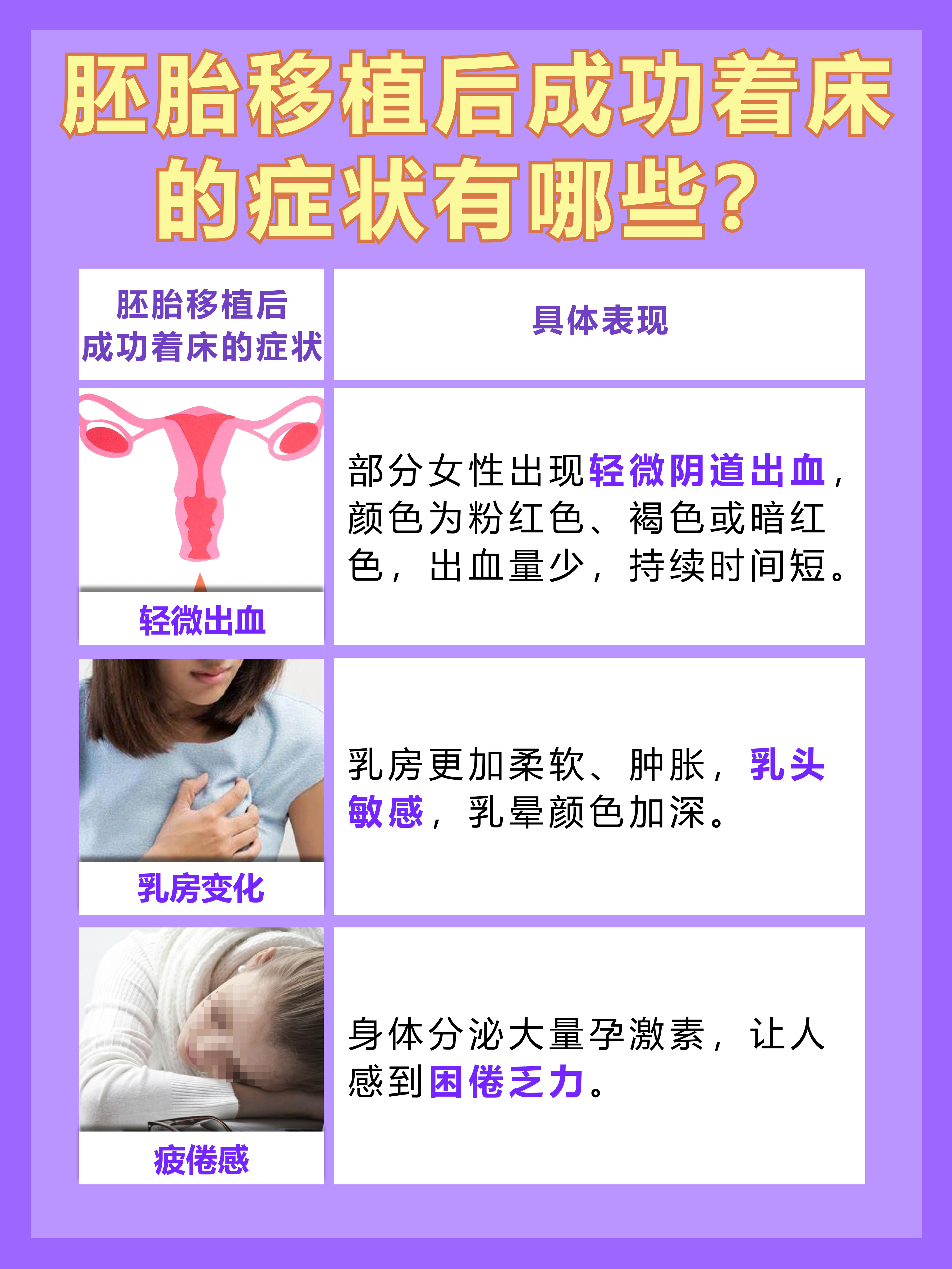 医生带你了解，做试管婴儿痛苦吗？