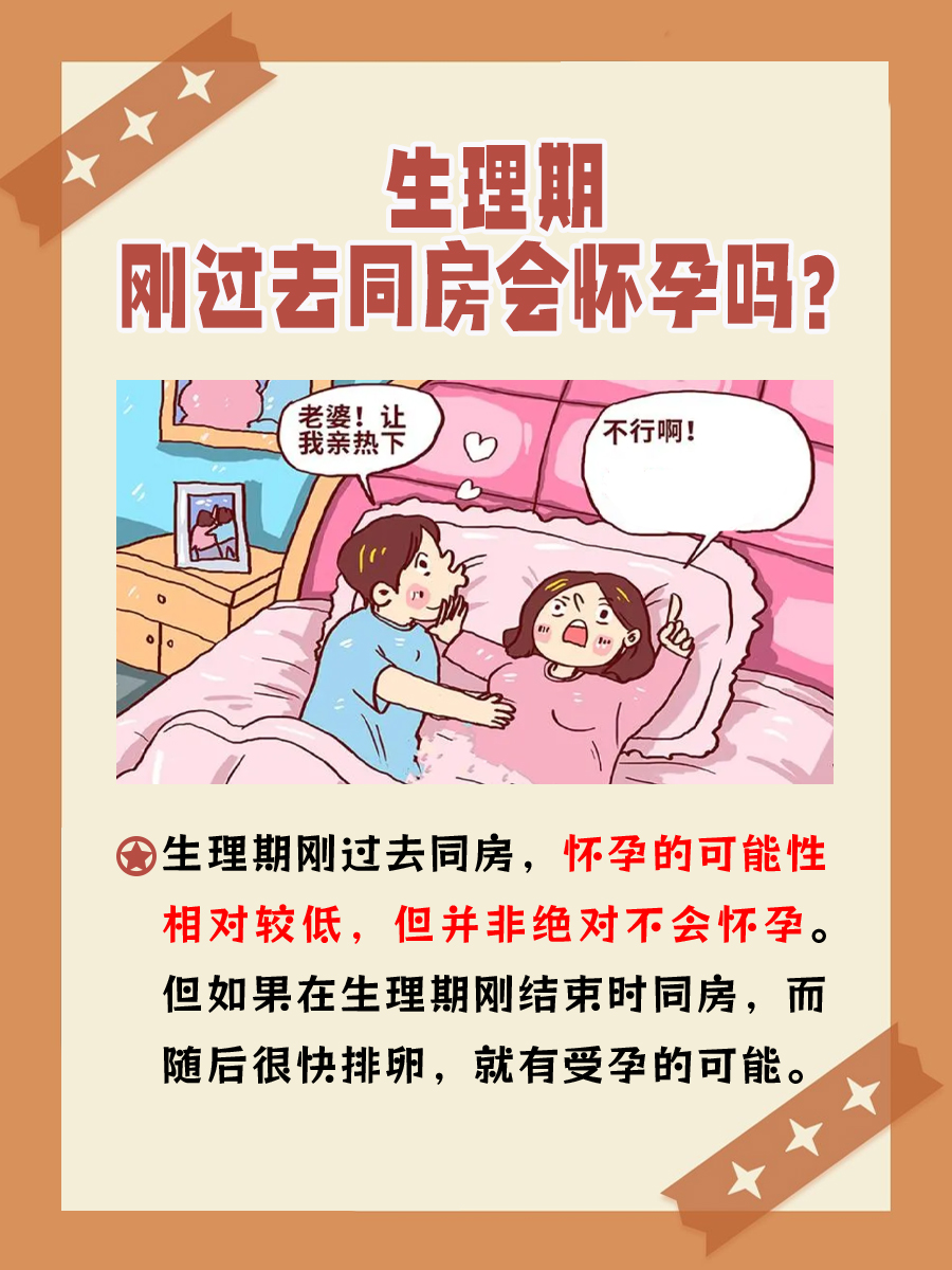 生理期刚过同房会怀孕吗？医生有话说