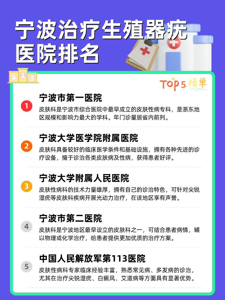 宁波治疗生殖器疣医院排名